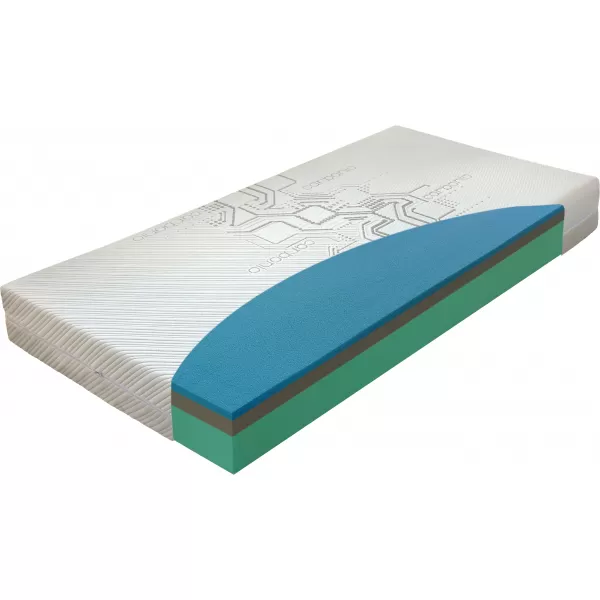 Materasso Matrace AQUA Sleep