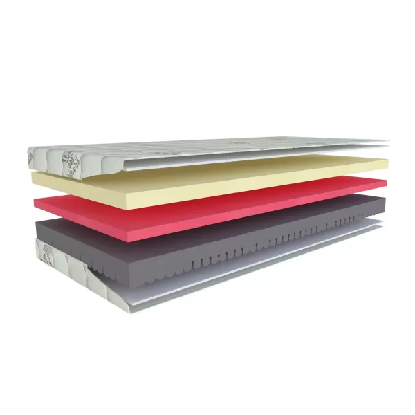 Materasso Matrace COMFORT Antibacterial