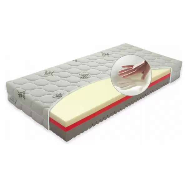 Materasso Matrace COMFORT Antibacterial