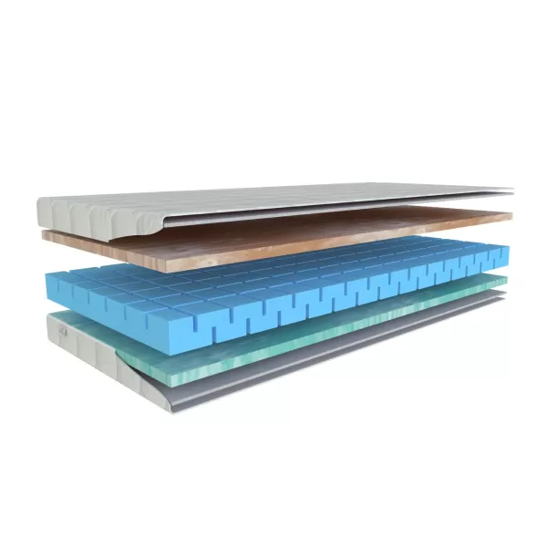 Materasso Matrace PARTNER BIOGREEN 1+1 zdarma