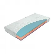 Materasso Matrace ErgoFlex