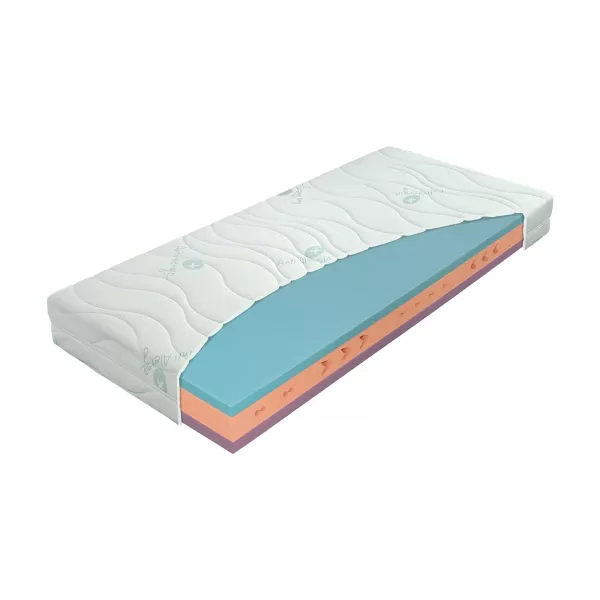 Materasso Matrace ErgoFlex